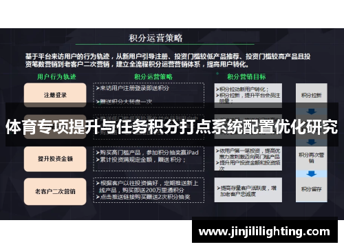 体育专项提升与任务积分打点系统配置优化研究